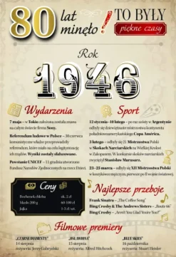 Kartka urodzinowa 80 lat To Były Piękne Czasy Rocznik 1946