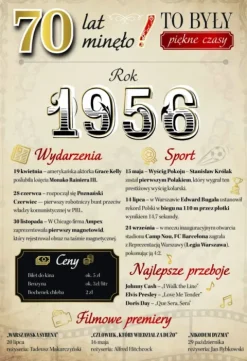 Kartka urodzinowa 70 lat To Były Piękne Czasy Rocznik 1956