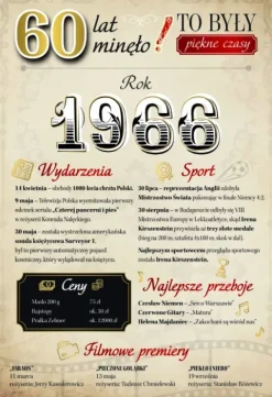 Kartka urodzinowa 60 lat To Były Piękne Czasy Rocznik 1966
