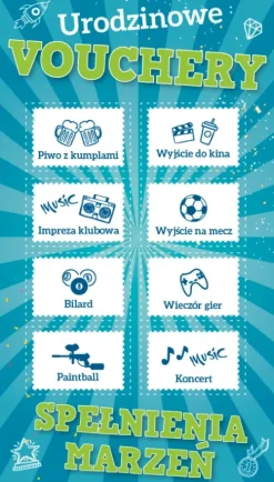 Kartka urodzinowa Urodzinowe Vouchery dla NIEGO