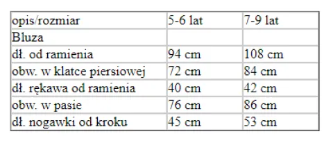 Kombinezon Niebieski Potworek