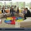 Profesjonalna Chusta Animacyjna AKSON 2,5 m