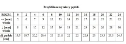 Renesans pędzel syntetyczny Język Kota seria 1006FR