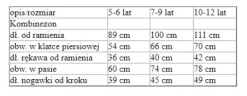 Strój dla dziecka Diabeł Kombinezon