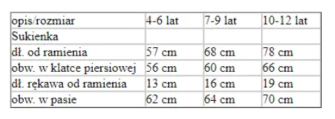 Strój dla dziewczynki Niebieski Potworek