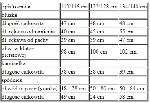 Strój GÓRALKA