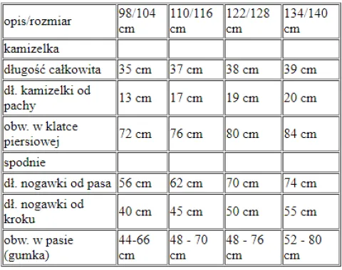 Strój GUCIO