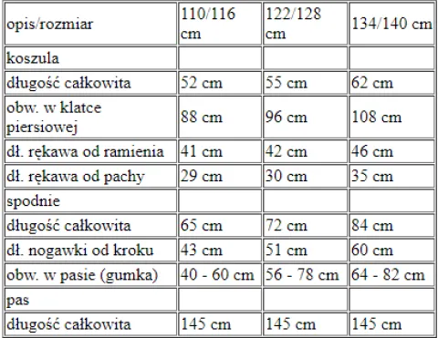 Strój HISZPAN