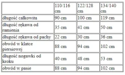 Strój KRET dla dziecka