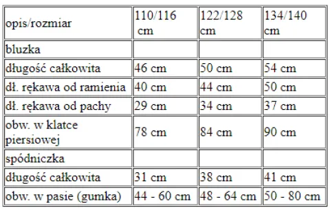 Strój PANI MARYNARZ